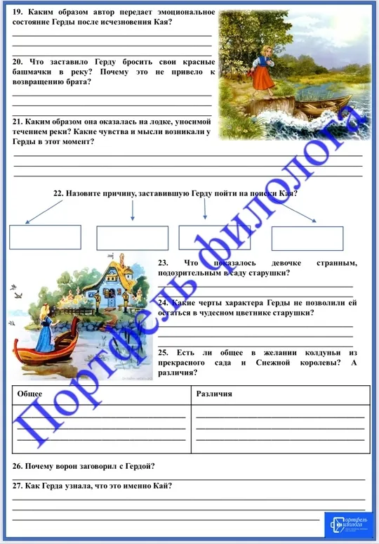 «3 в 1». Папка-выручалка по русскому языку+литература+ задания-минутки + ключи ко всем РЛ