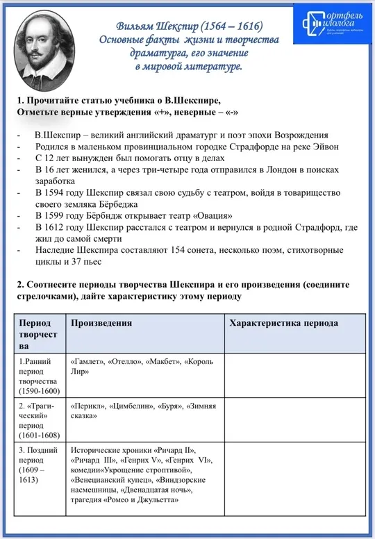 «Дуэт». Русский язык + литература + ключи