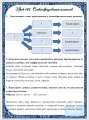 Практикум по русскому языку