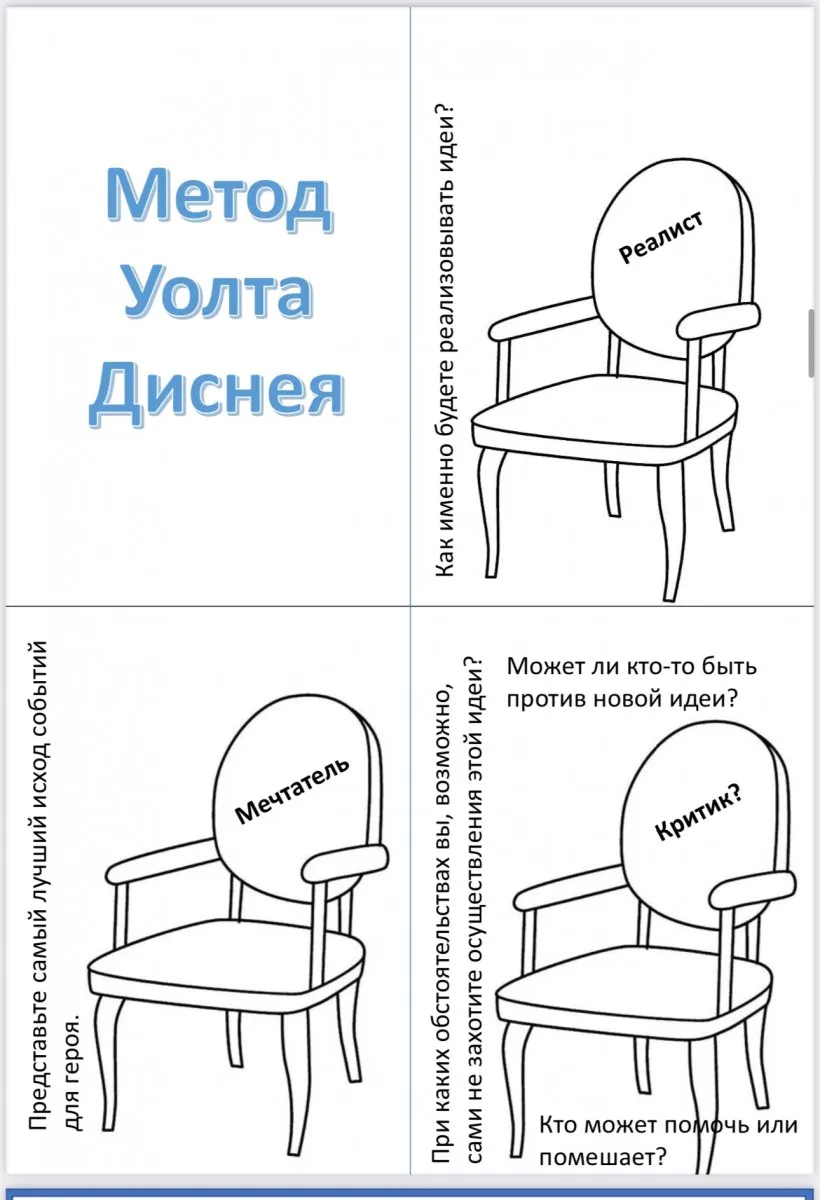 Творческая мастерская
