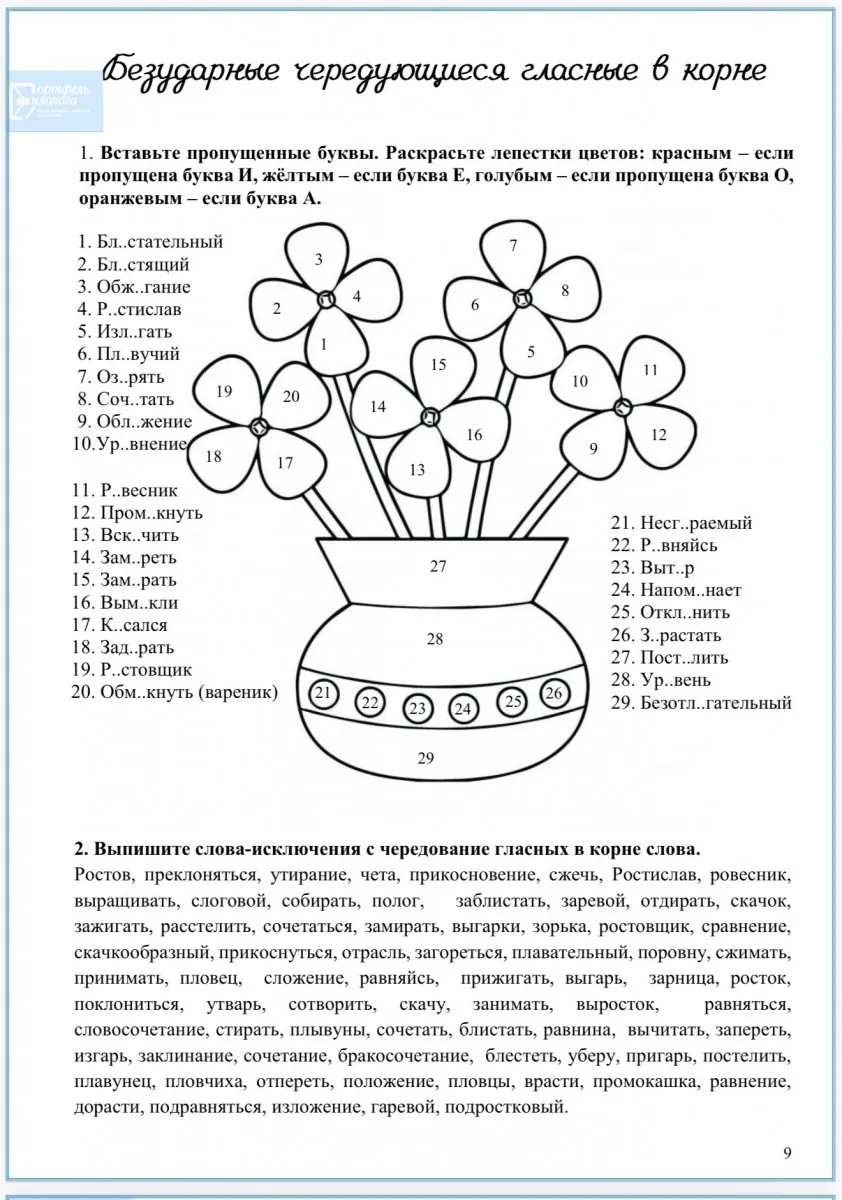 Экспресс-курс по орфографии 7-11 класс