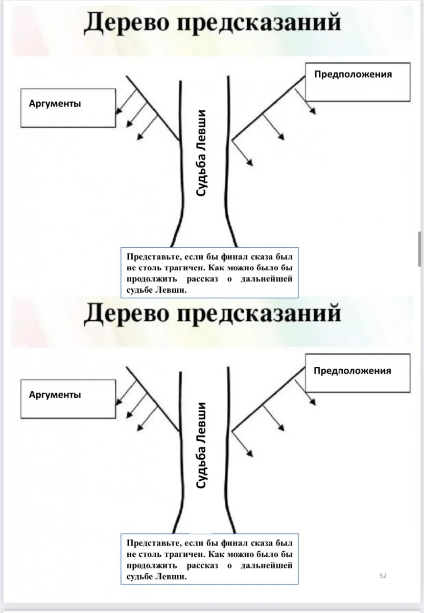 Творческая мастерская