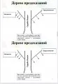 Творческая мастерская