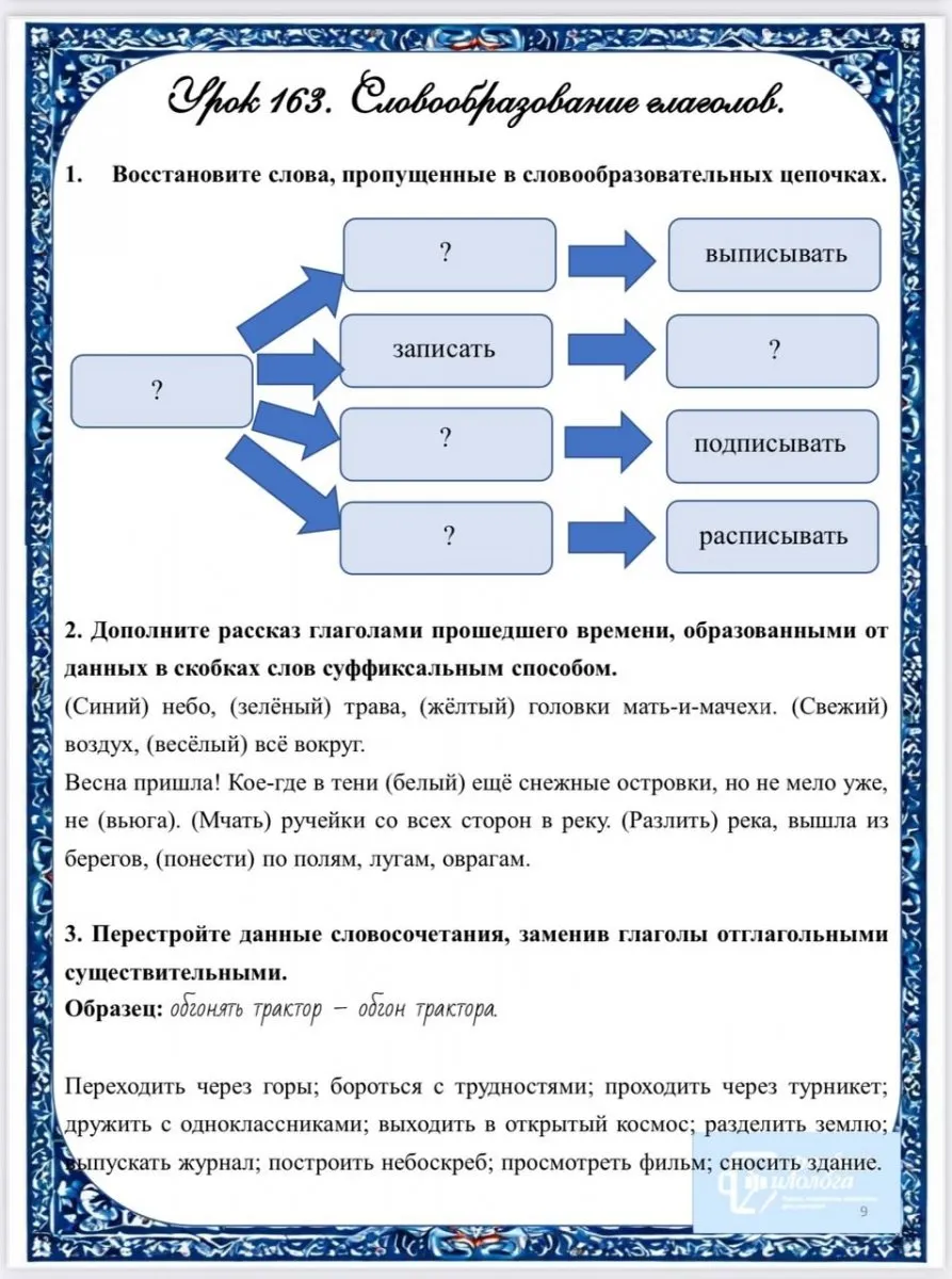 Практикум по русскому языку