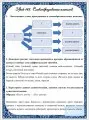 Практикум по русскому языку