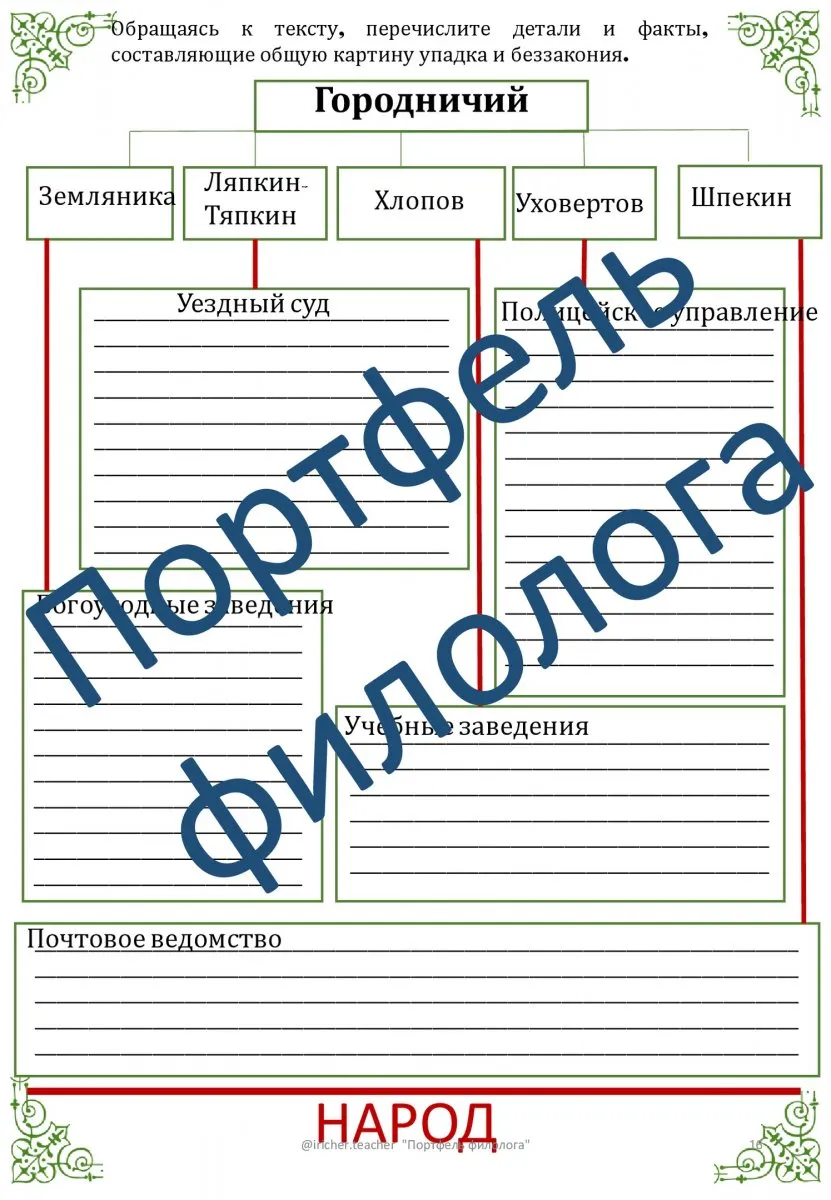Рабочая тетрадь по пьесе Н.В.Гоголя «Ревизор»