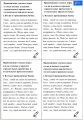 «2 в 1». Задания-минутки + русский язык + ключи