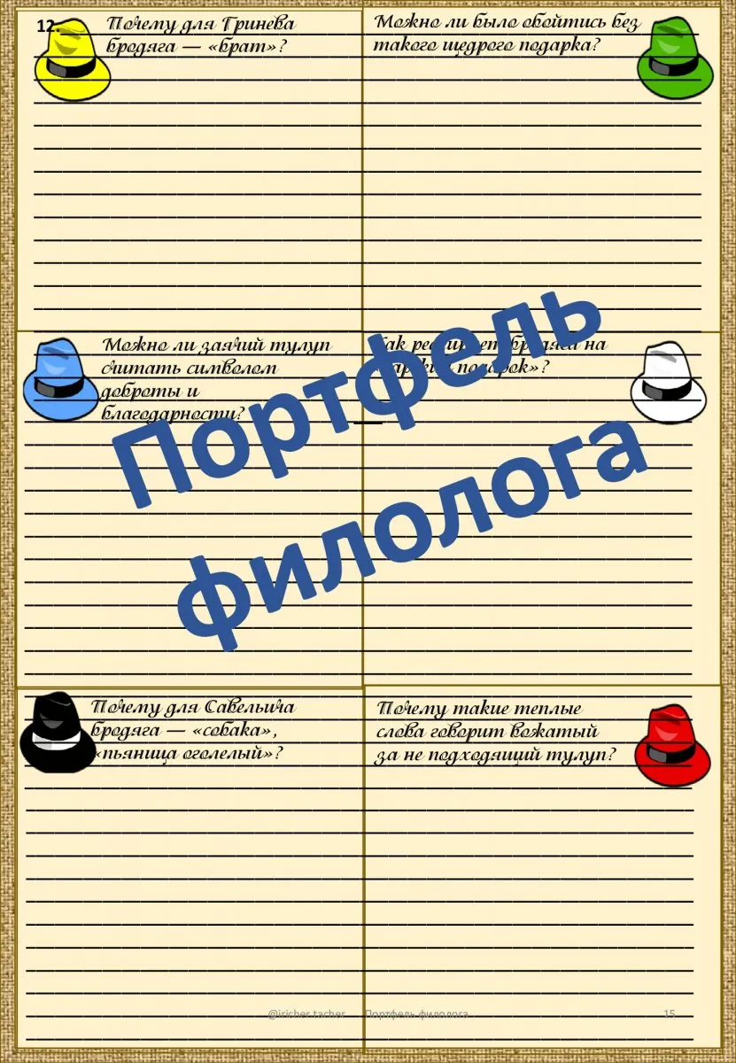 «Капитанская дочка» рабочая тетрадь