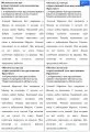 Задания-минутки по русскому языку с ключами