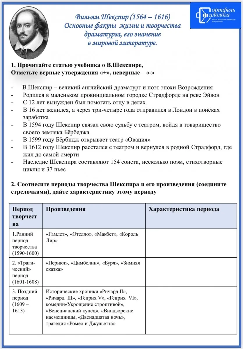 Рабочие листы по литературе + задания-минутки по литературе