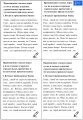 Задания-минутки по русскому языку