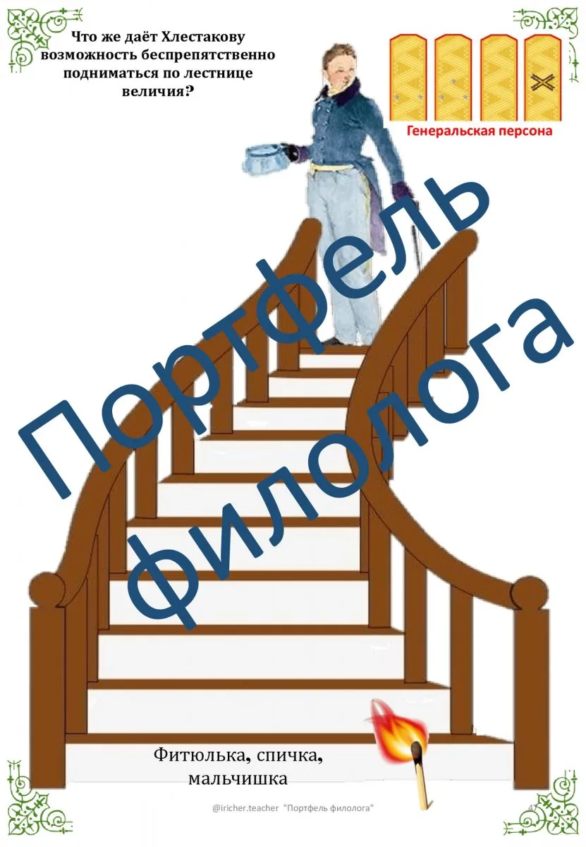 Рабочая тетрадь по пьесе Н.В.Гоголя «Ревизор»