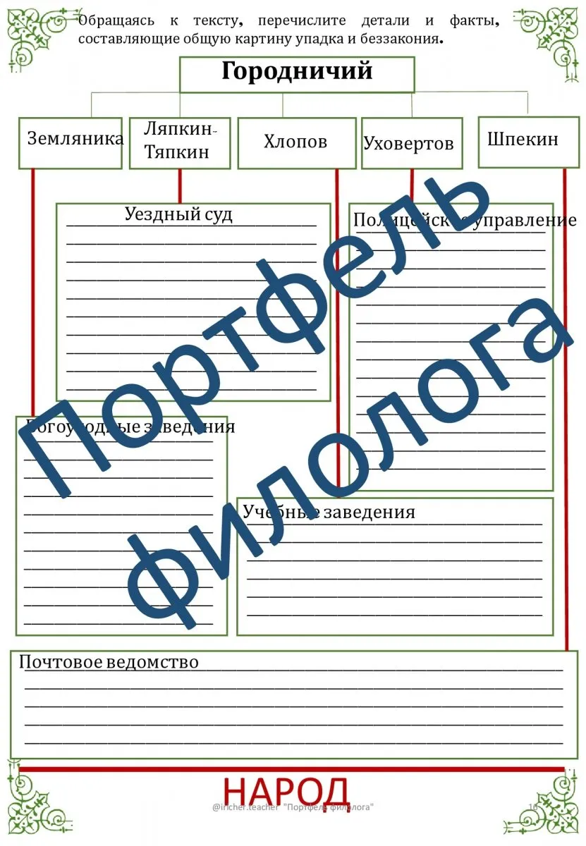 «Дуэт». Русский язык + Литература