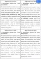 «3 в 1». РЛ по русскому языку + РЛ по литературе + Задания-минутки по русскому языку